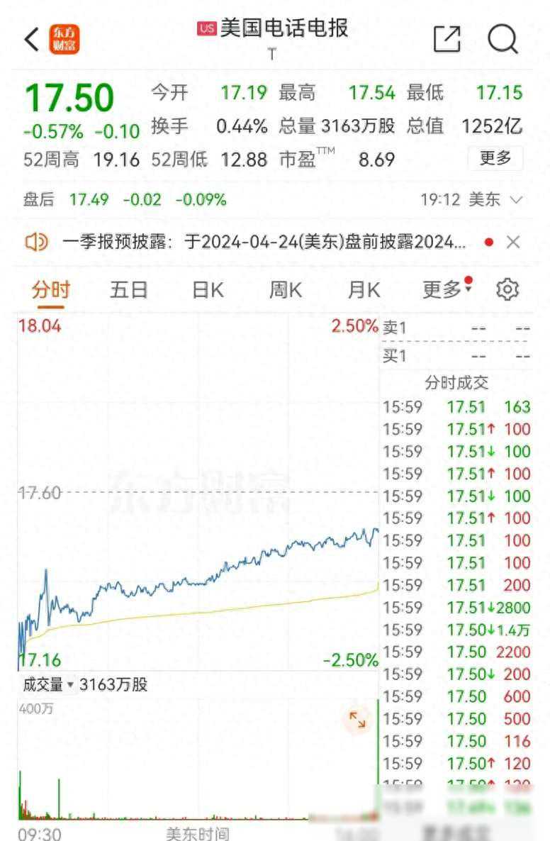 9000亿市值电信巨头出事！约7300万客户数据被泄露，可能