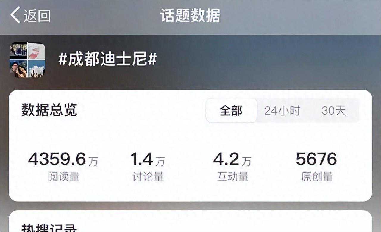 成都“迪士尼”火出圈，人山人海！警方：已限流