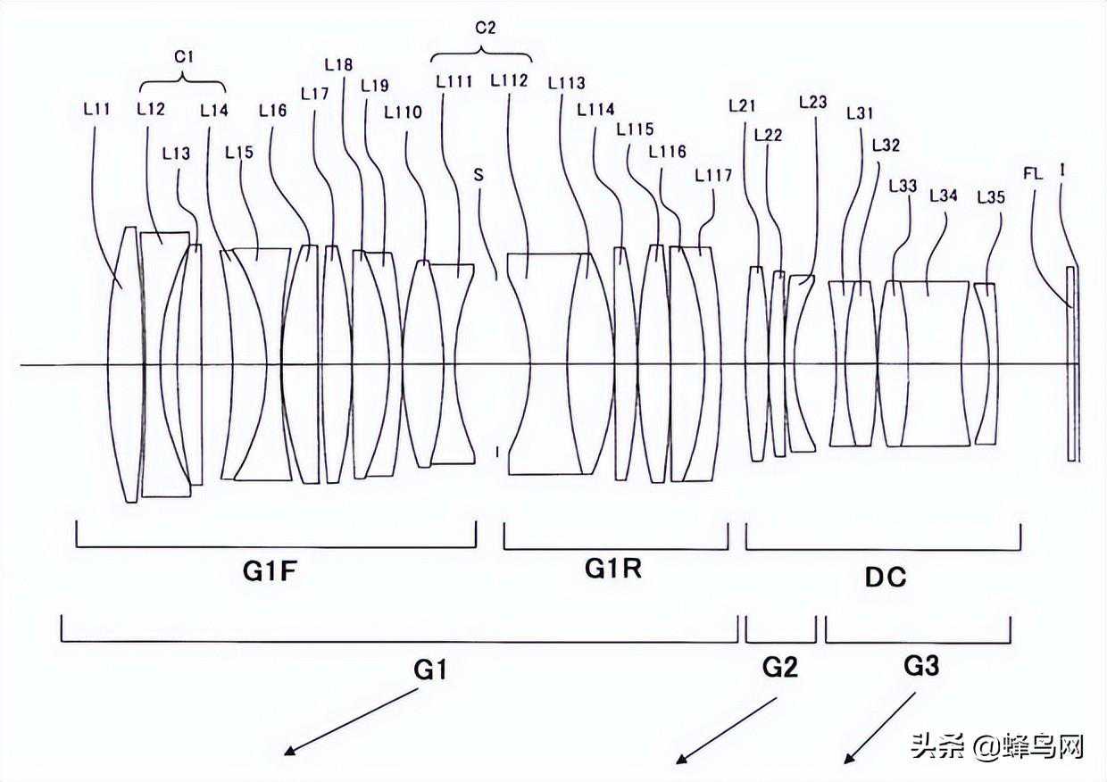 尼康Z卡口新专利 散焦DC技术预计加入