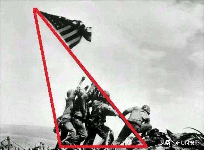 摄影入门第九课：常用的17种构图法则及技巧使用攻略