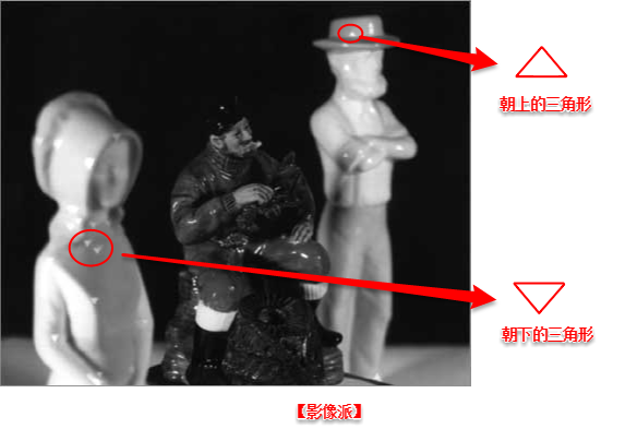 令众人痴迷的「散景」究竟是什么？它的魅力足以让你因此爱上摄影