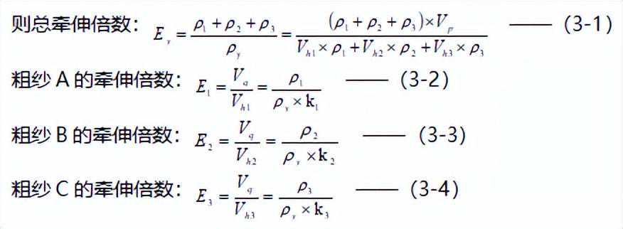 我的摄影梦之终于等到你，最强入门单反——Nikon 尼康 D3300