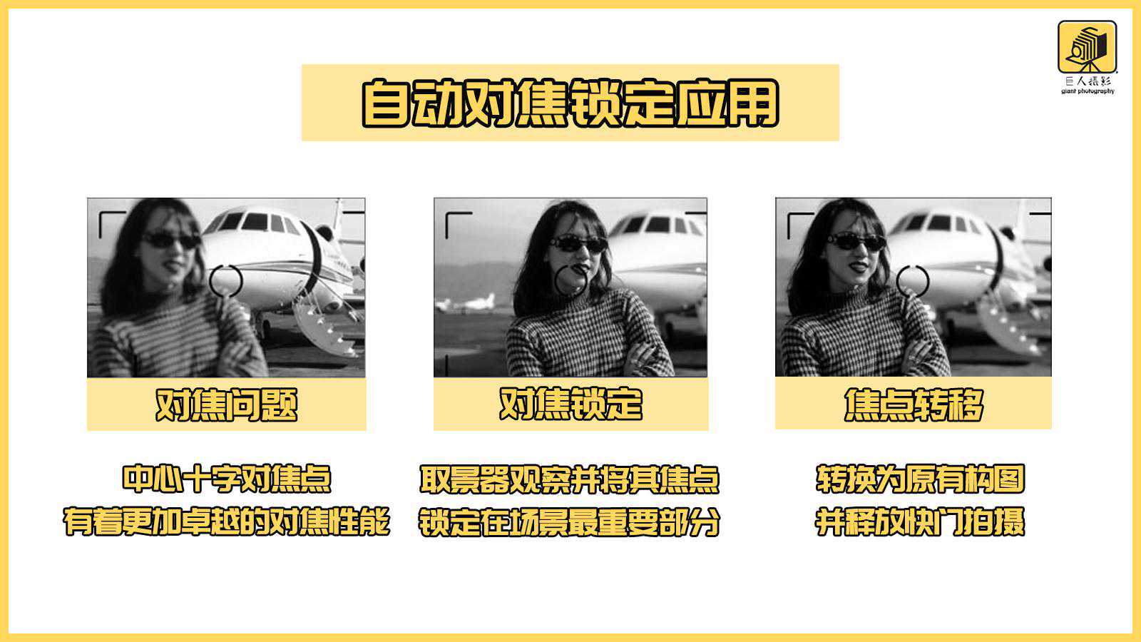 解析：曝光与对焦的“两把锁”，一套好用却容易忽视的物理控制