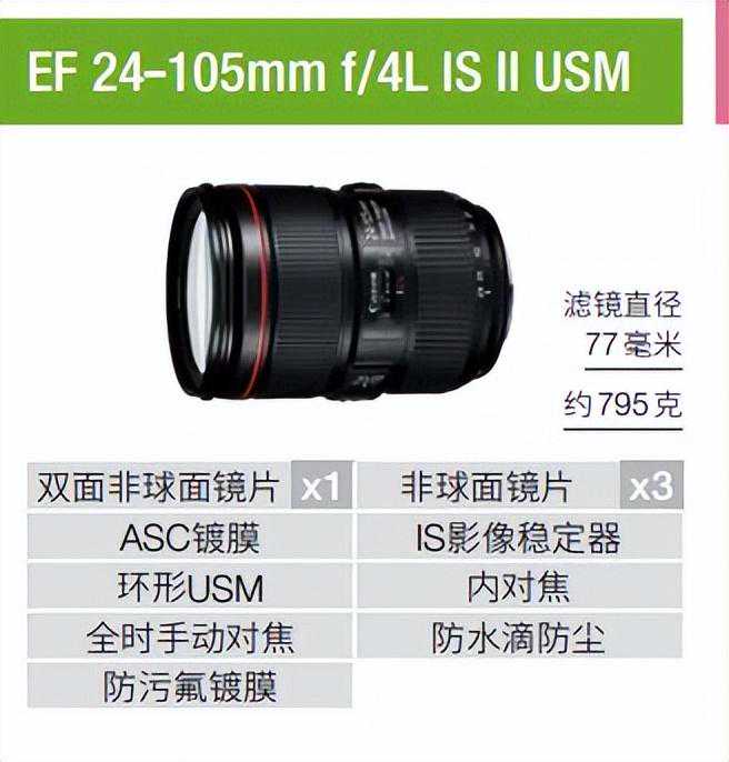 佳能单反/微单有哪些推荐的镜头？「佳能镜头选购指南建议收藏」