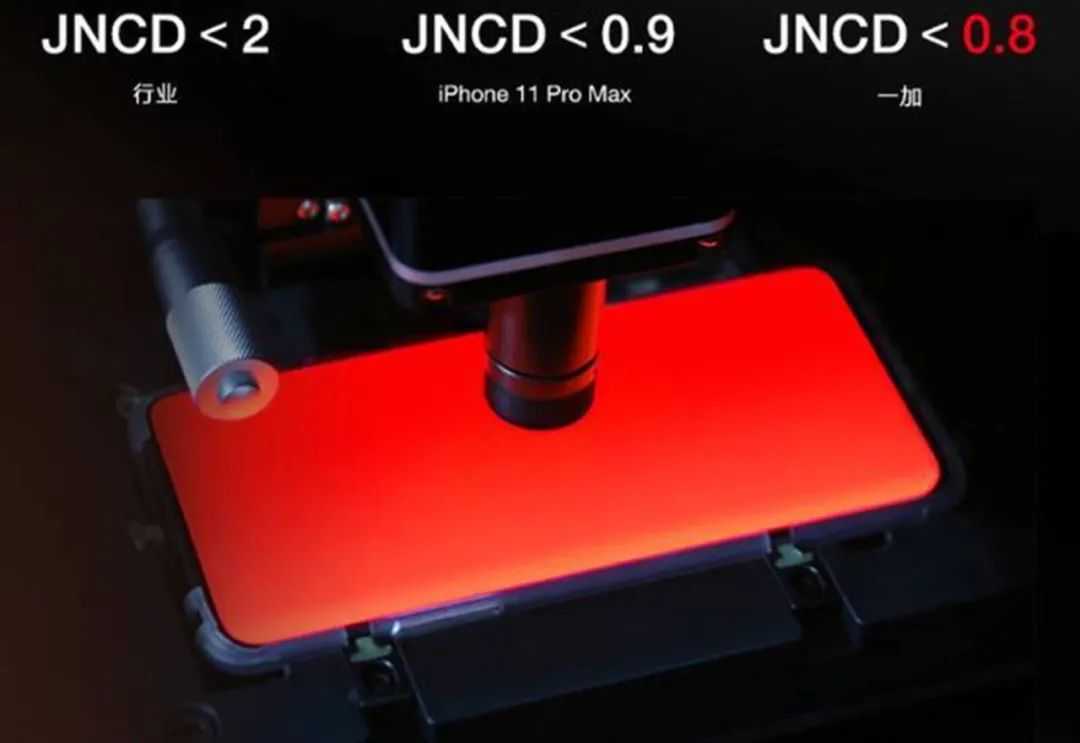 小科普 | △E和JNCD以谁为准?详解“色准” 小科普 | △E和JNCD以谁为准?详解“色准”