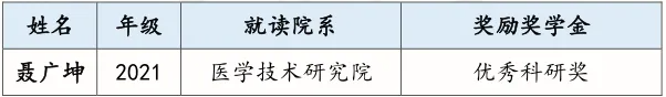 校园喜讯 | 北京大学向阜阳阜南一中发来喜报