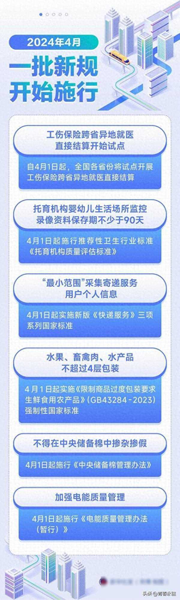 4月,一批新规开始施行 4月,一批新规开始施行